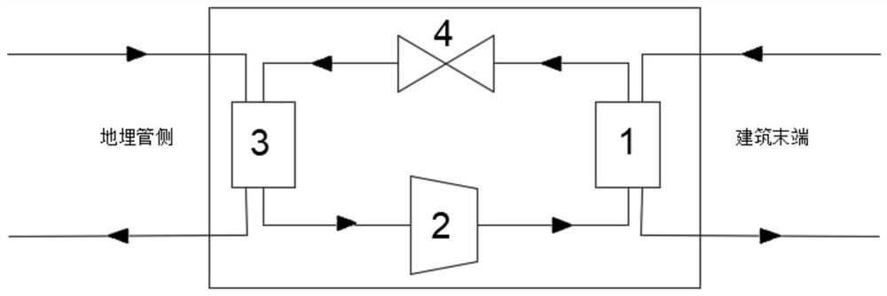 Ground source heat pump integrated with phase change energy storage module and heating system