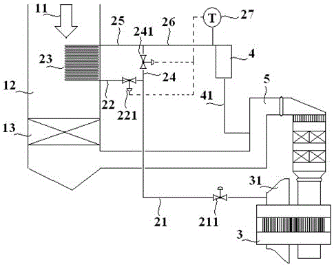 A heat source supply method and device for scr denitrification reducing agent urea pyrolysis