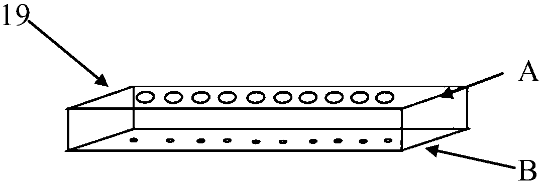 High-throughput microalgae growth testing device and method