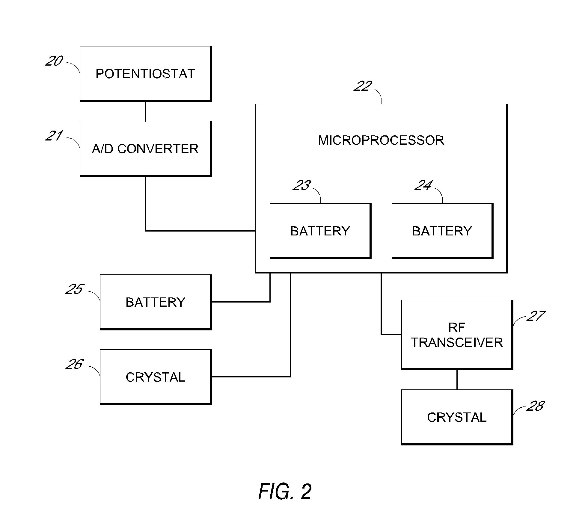 System and methods for processing analyte sensor data