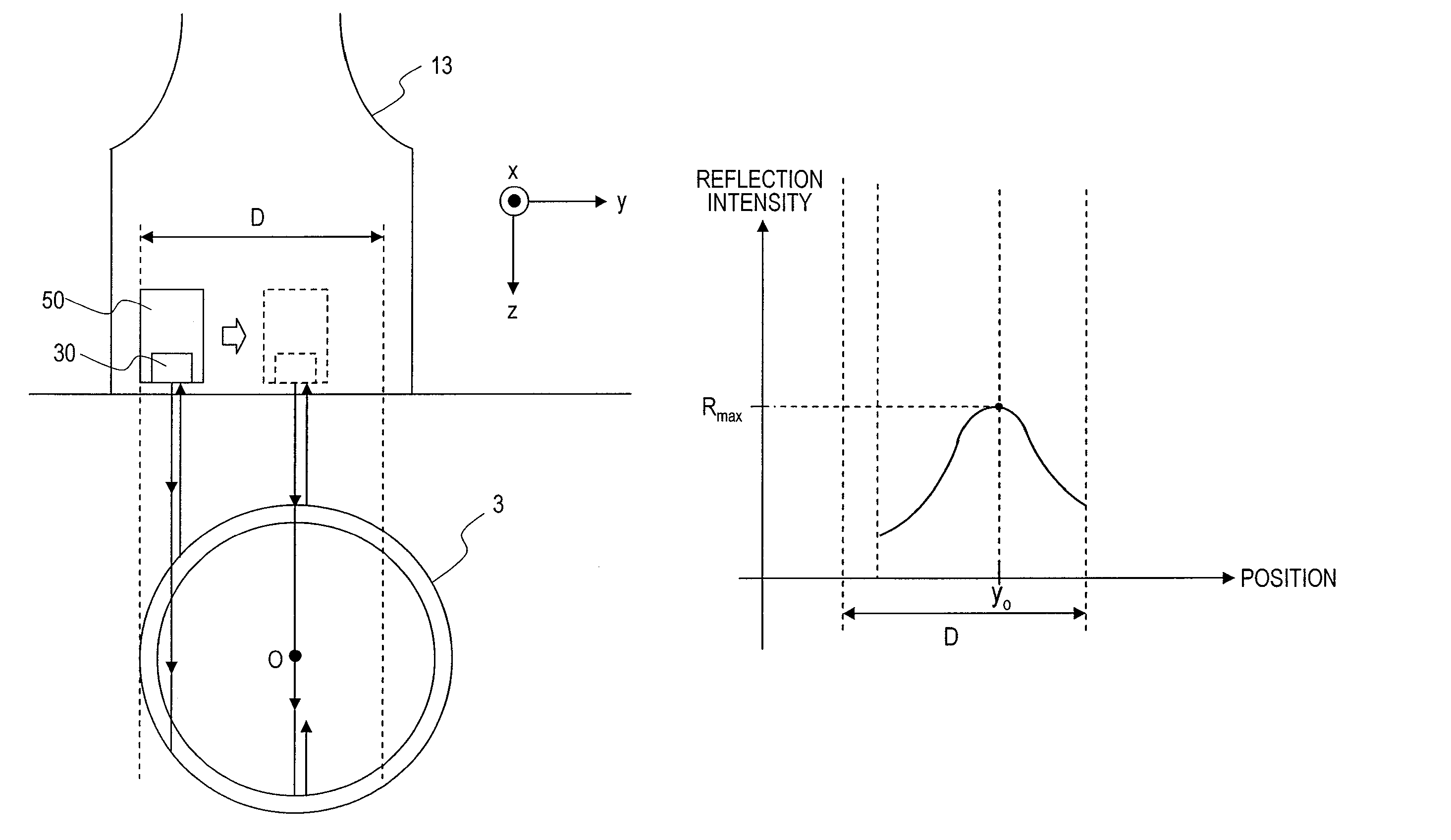 Ultrasonic diagnosis device and ultrasonic probe for use in ultrasonic diagnosis device