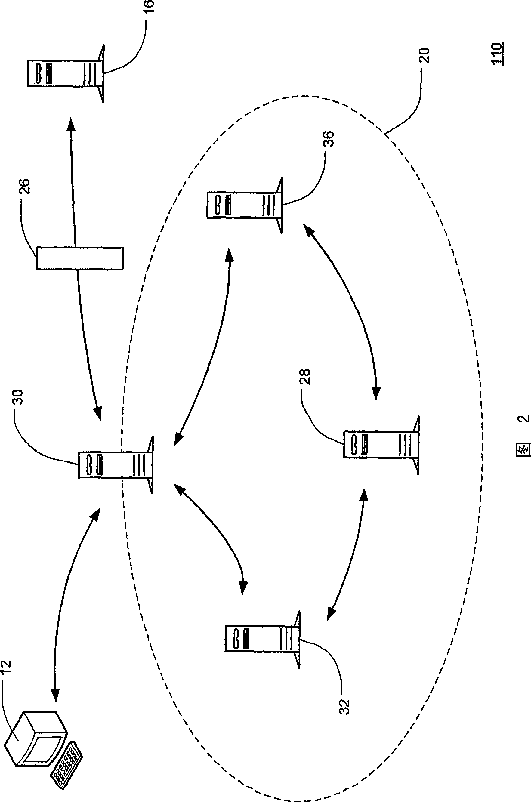 Authentication system for networked computer applications