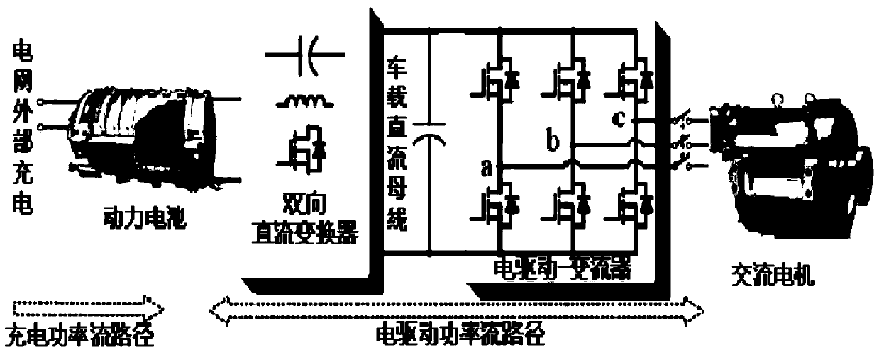 Inductance separating type integrated vehicle-charging topological and inductive parameter identification method