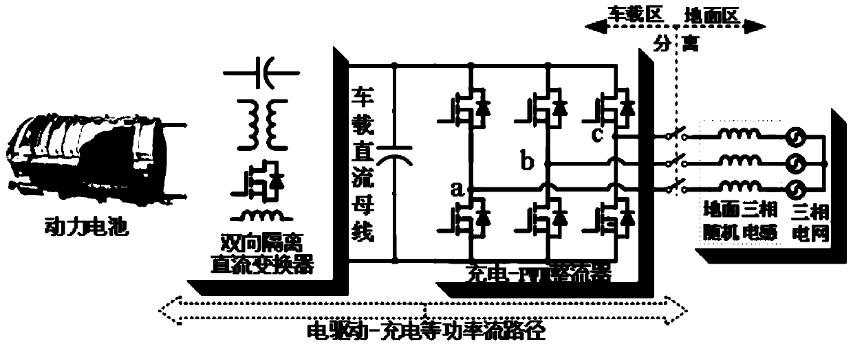 Inductance separating type integrated vehicle-charging topological and inductive parameter identification method