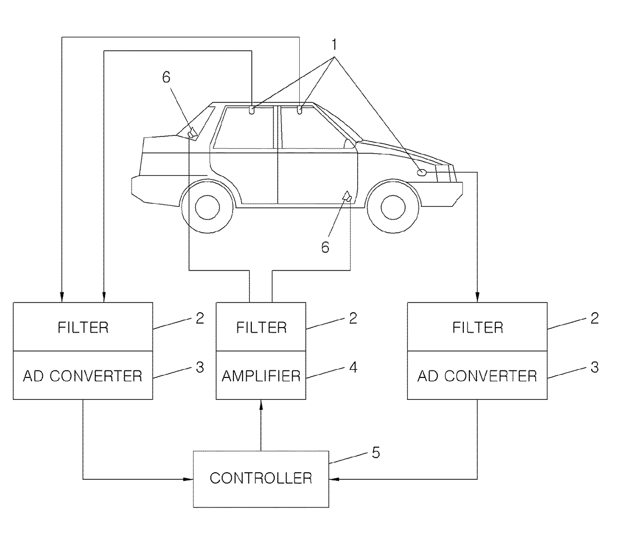 Apparatus for controlling engine noise reflecting engine vibration and driving conditions