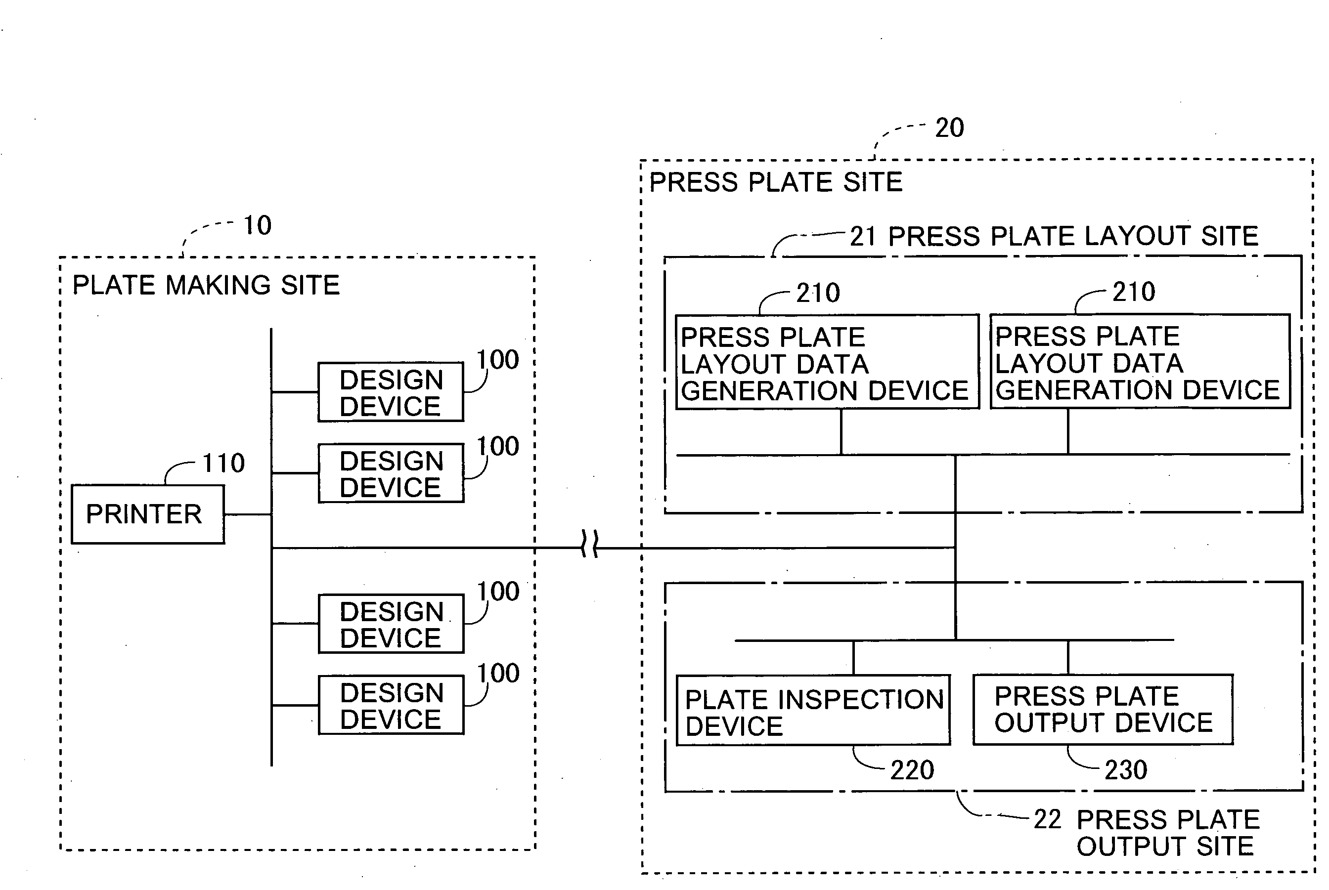 Plate making/printing system and plate inspection method for use in same