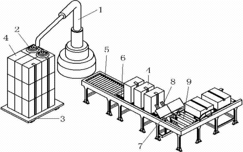 Automatic unstacking and conveying method and device for standard boxes