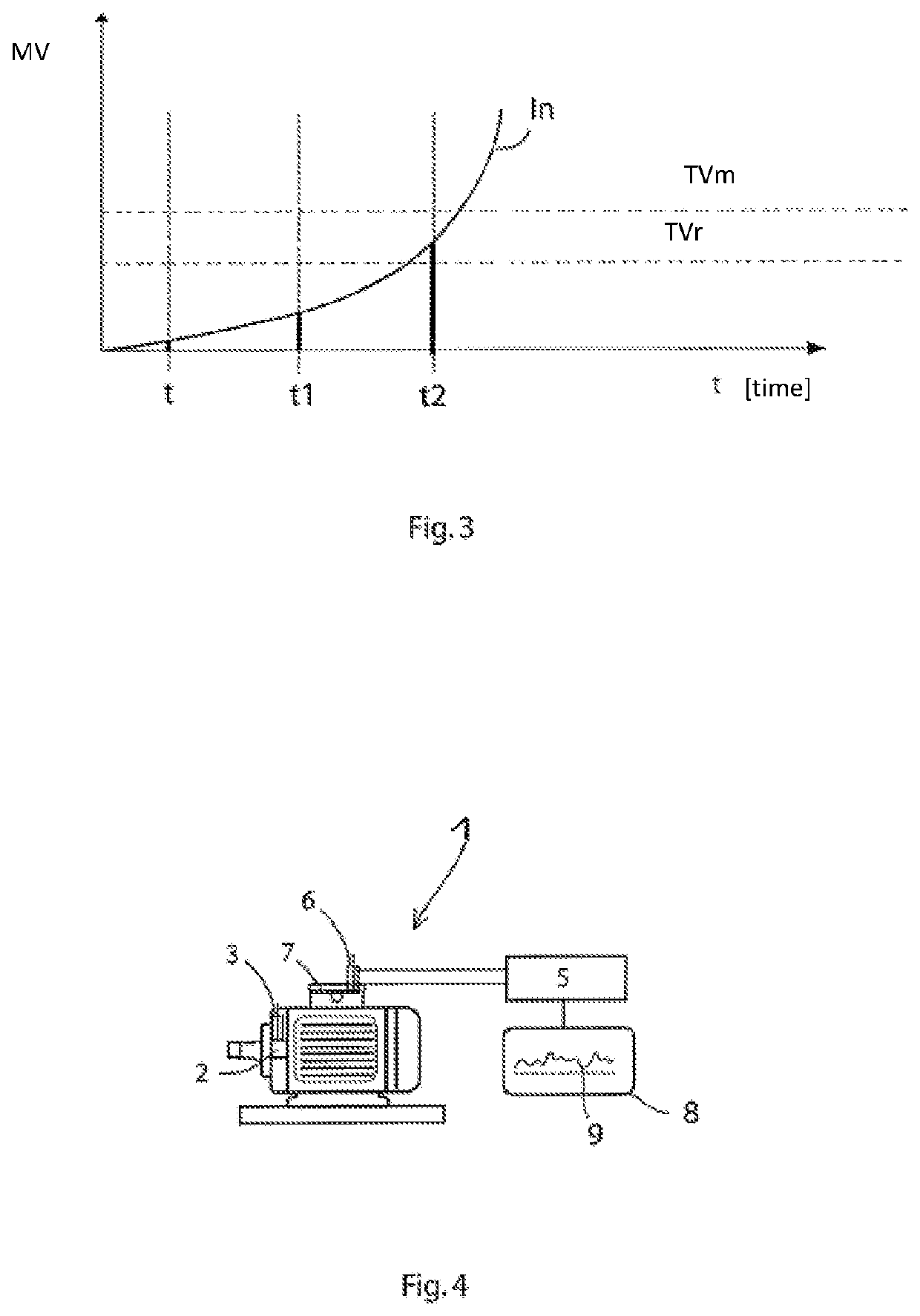 Method for monitoring rolling bearings