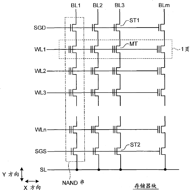 Semiconductor memory device