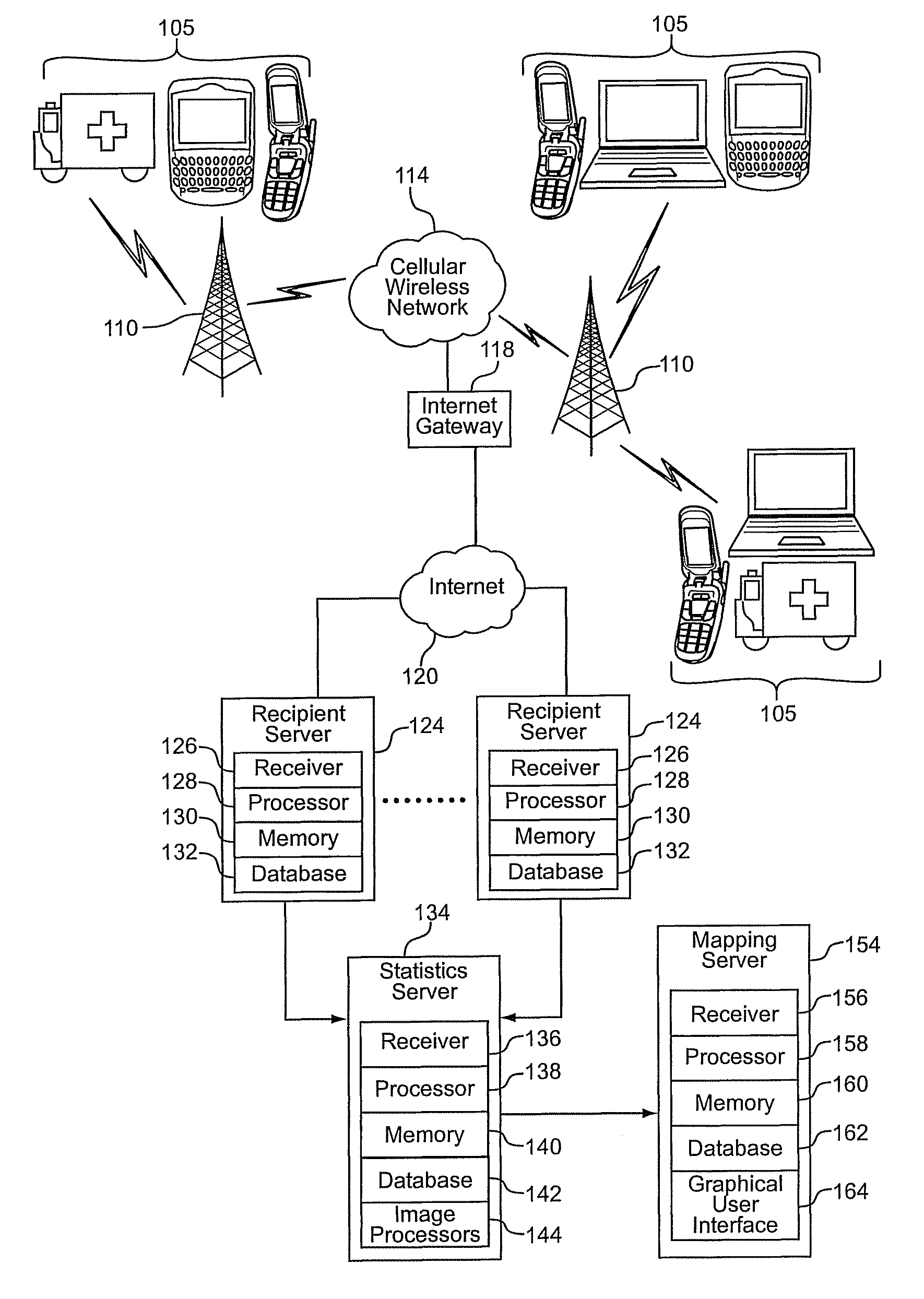 Nuclear detection via a system of widely distributed low cost detectors having data including gamma intensities, time stamps and geo-positions