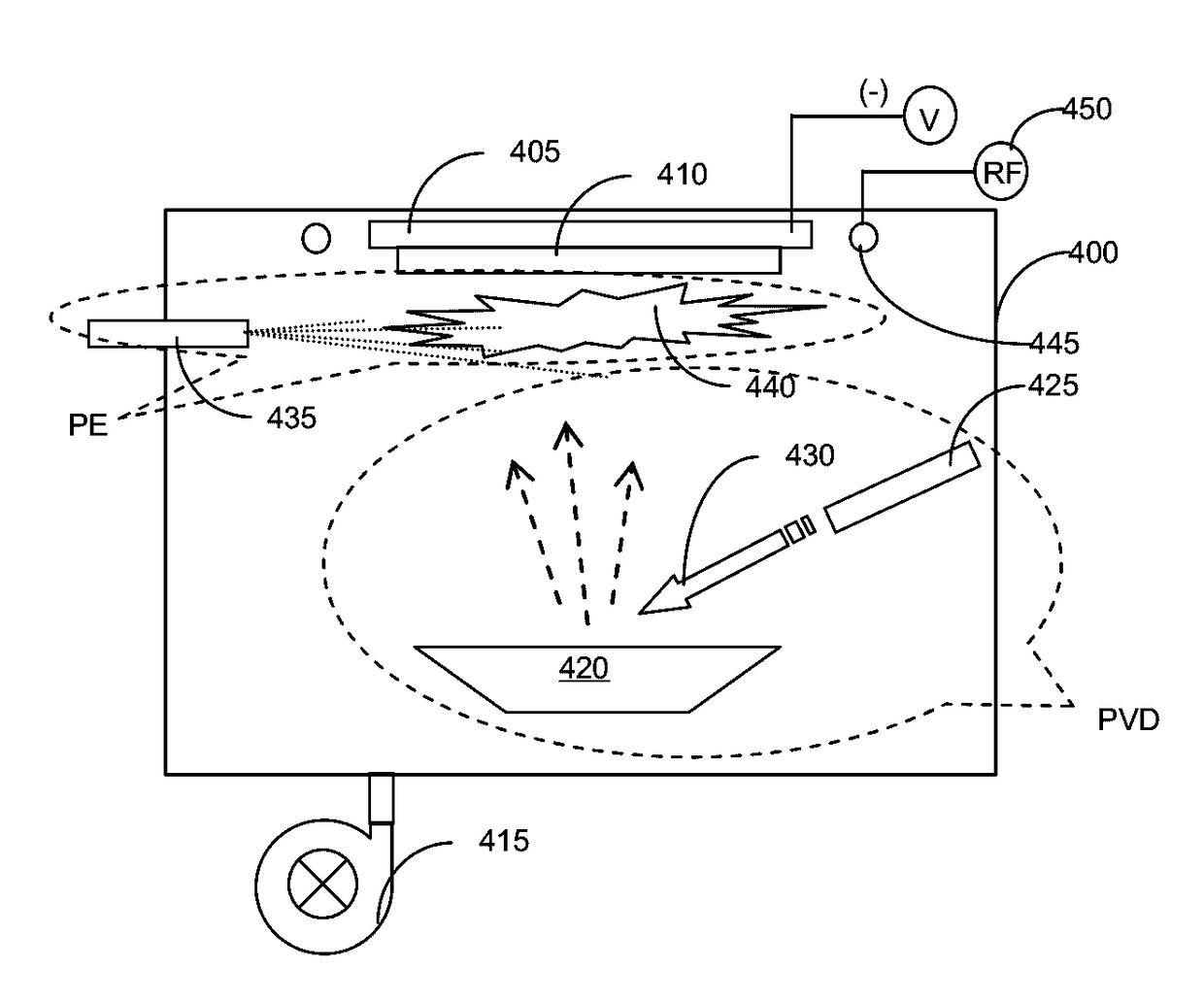 Performance enhancement of coating packaged ESC for semiconductor apparatus