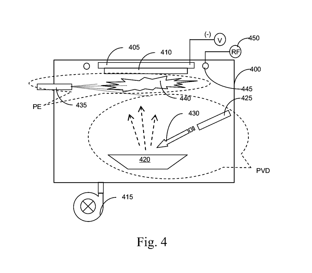 Performance enhancement of coating packaged ESC for semiconductor apparatus