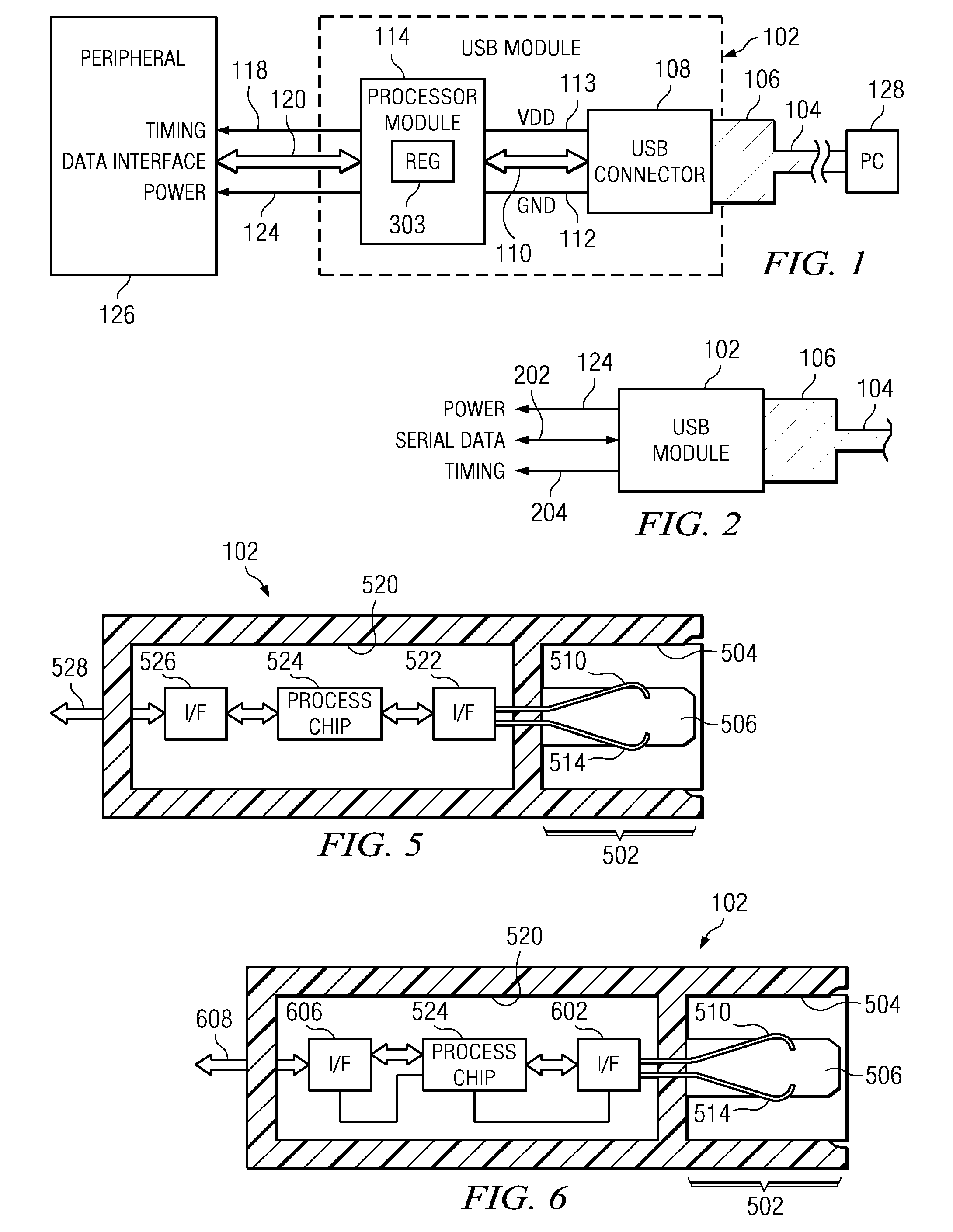 USB tool stick with multiple processors