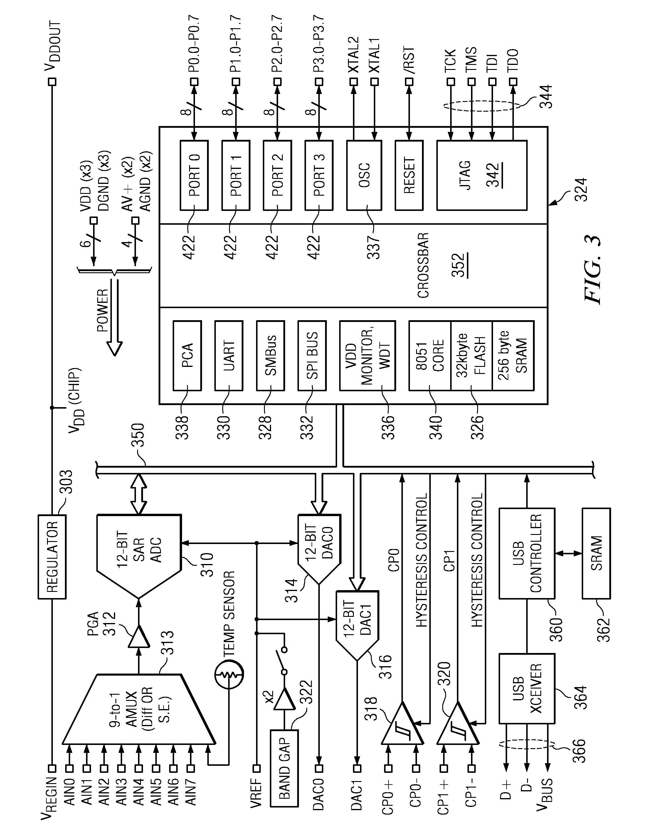 USB tool stick with multiple processors