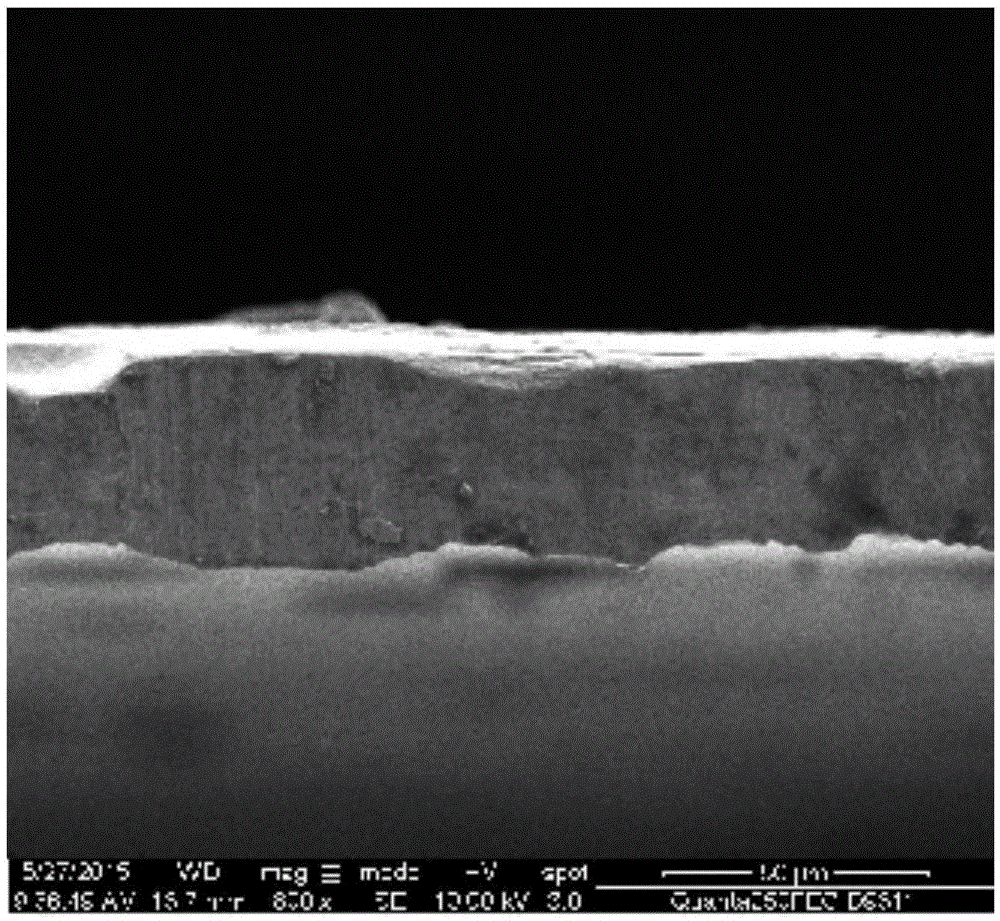 Preparing method of ultrathin amorphous alloy strip