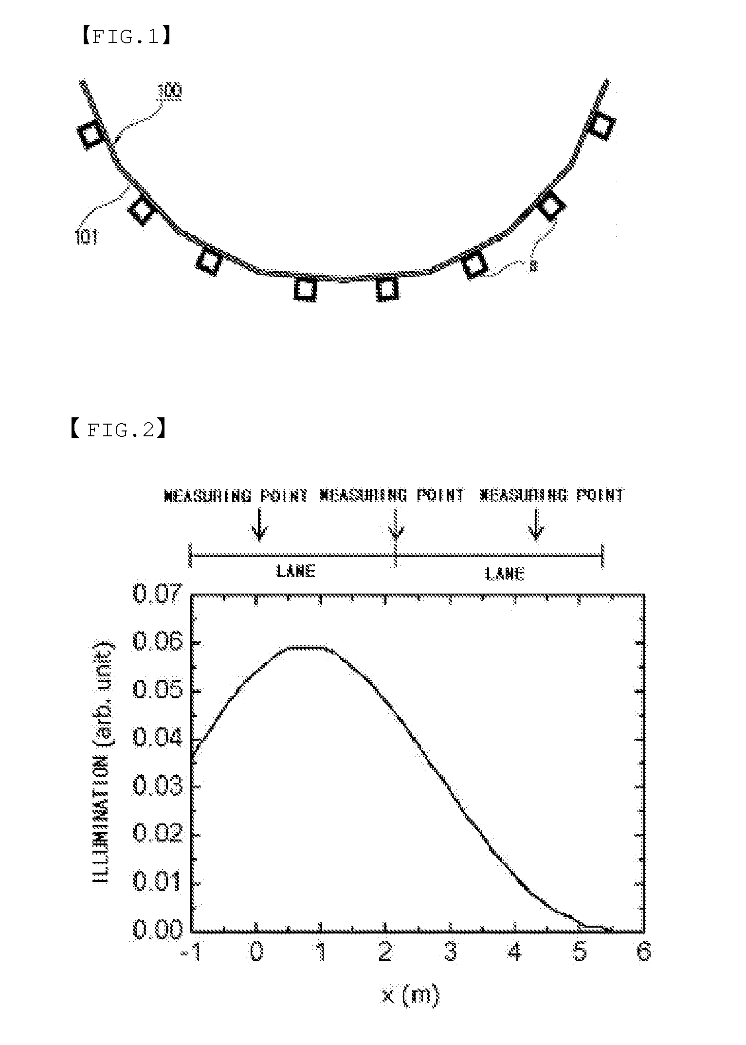 LED lighting apparatus