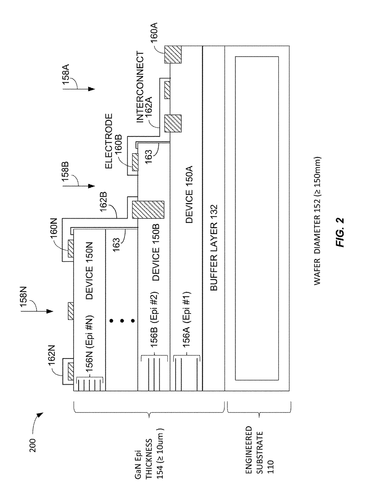 Wide Band Gap Device Integrated Circuit Architecture on Engineered Substrate