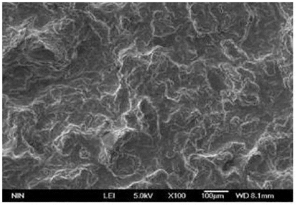 A kind of tantalum alloy surface modified composite HF-TA coating and preparation method thereof