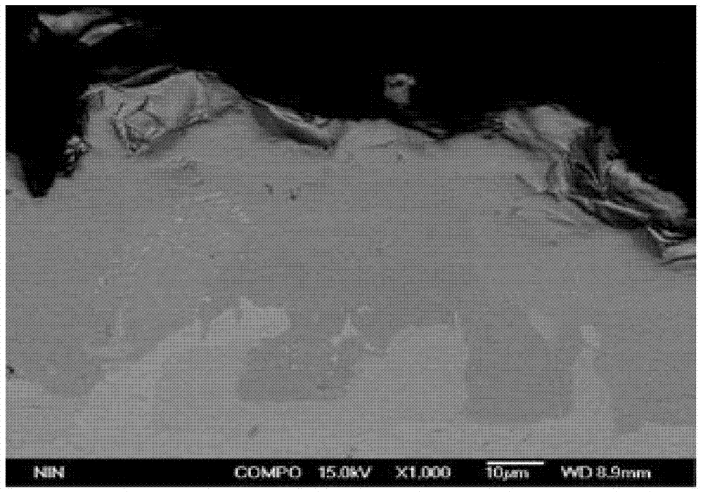 A kind of tantalum alloy surface modified composite HF-TA coating and preparation method thereof