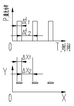 Laser surface processing device and method