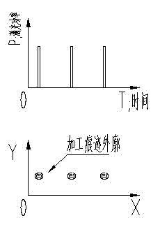 Laser surface processing device and method