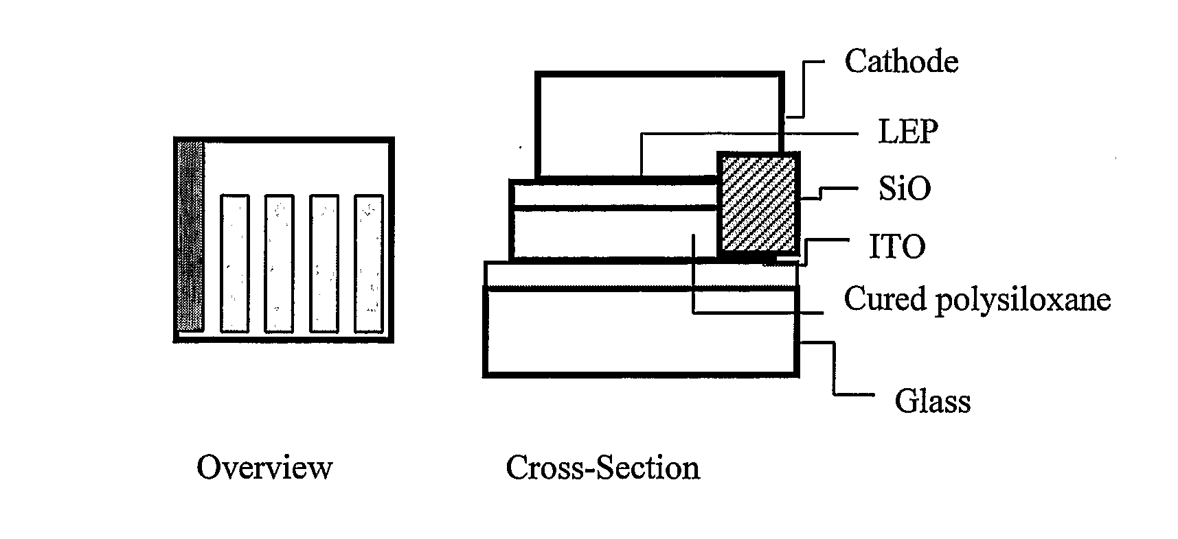 Organic light-emitting diode