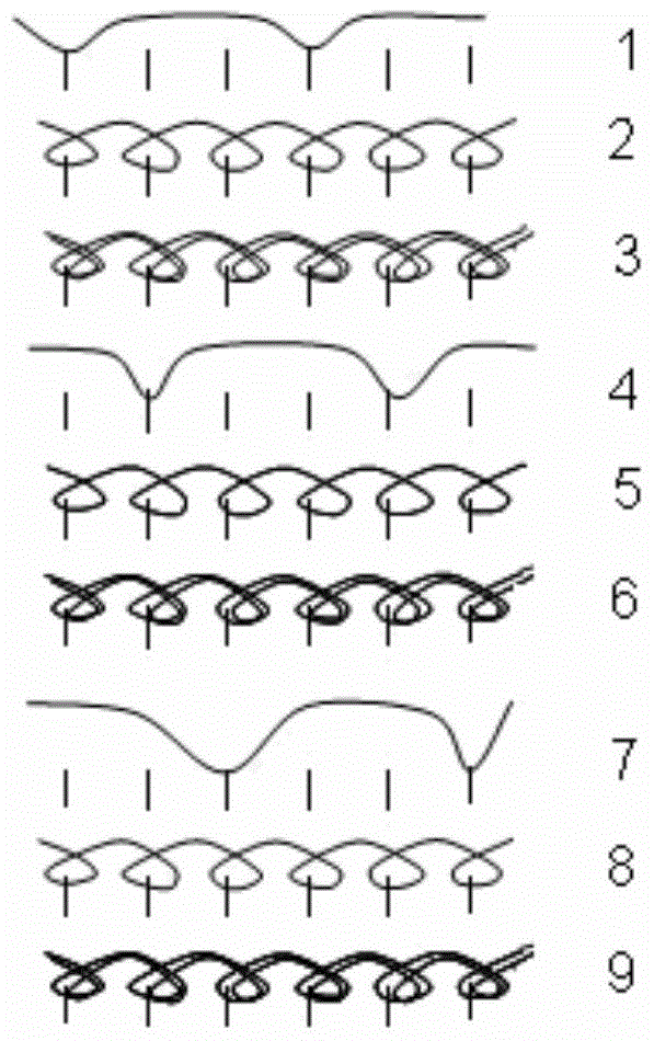 A kind of high elastic warm fleece knitted fabric and preparation method thereof