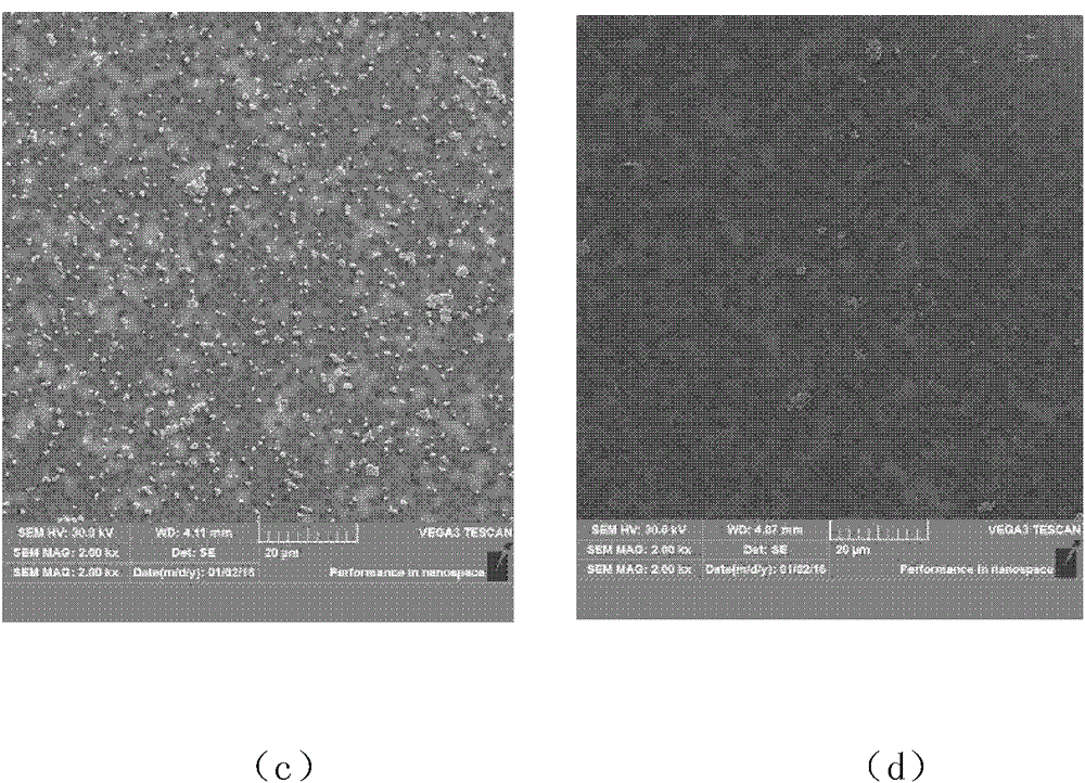 Method for improving antifouling property of polyimide film and product