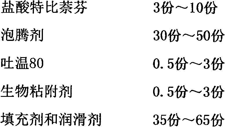 Vaginal effervescent tablet with biological adhesiveness and preparation process thereof