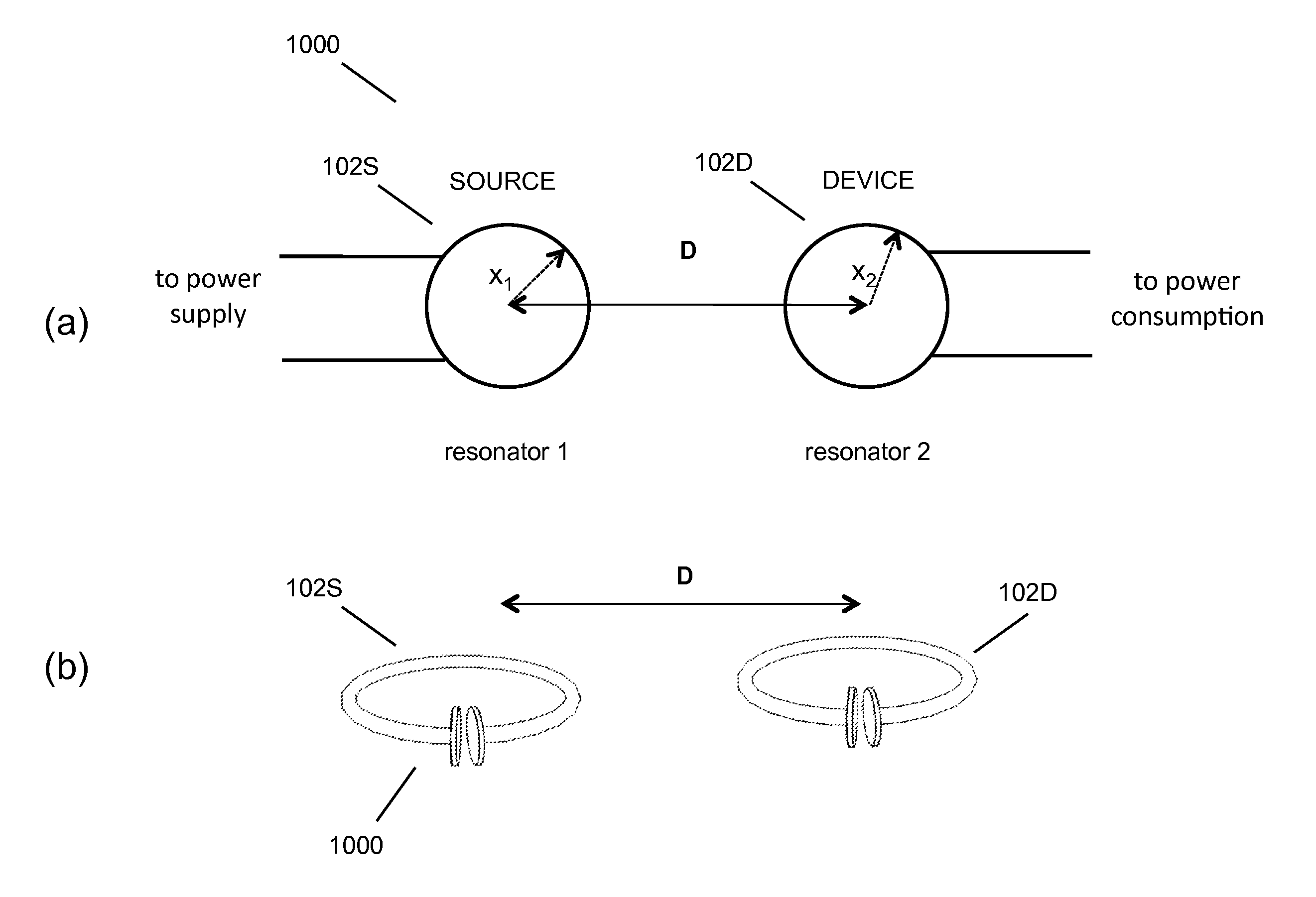 Wireless energy transfer resonator kit