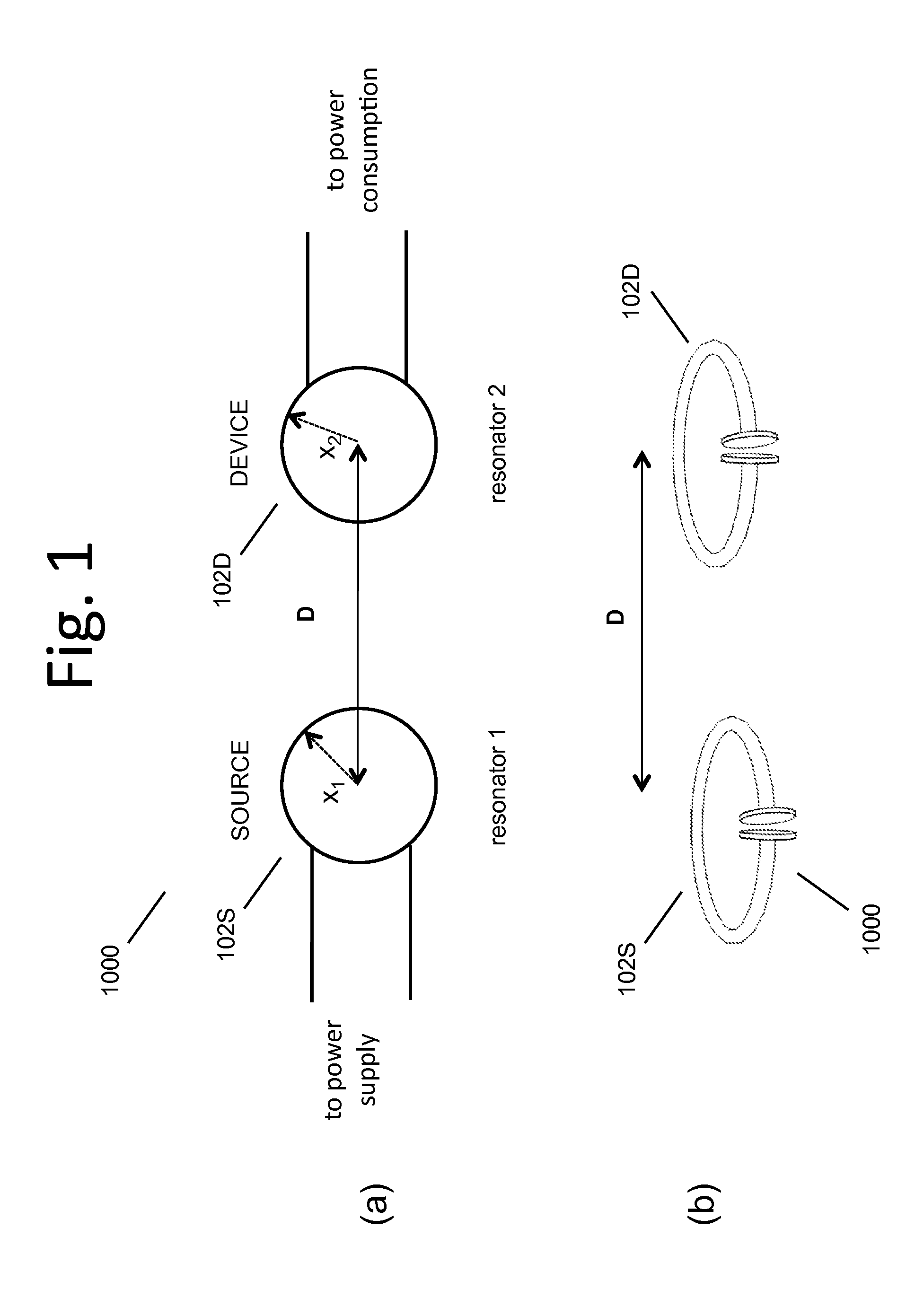 Wireless energy transfer resonator kit