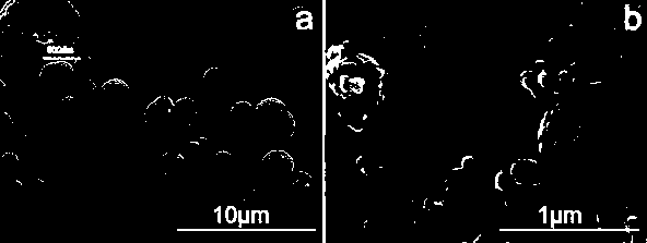 Preparation method for cobalt-doped zinc oxide gas-sensitive material and application thereof