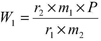 Preparation method of fludioxonil