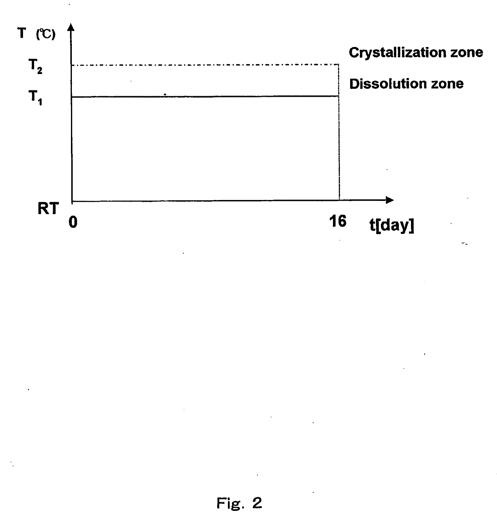 Bulk Mono-Crystalline Gallium-Containing Nitride and Its Application