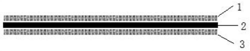 Heavy metal blocking fiber net/high polymer composite waterproof coiled material and preparation method thereof