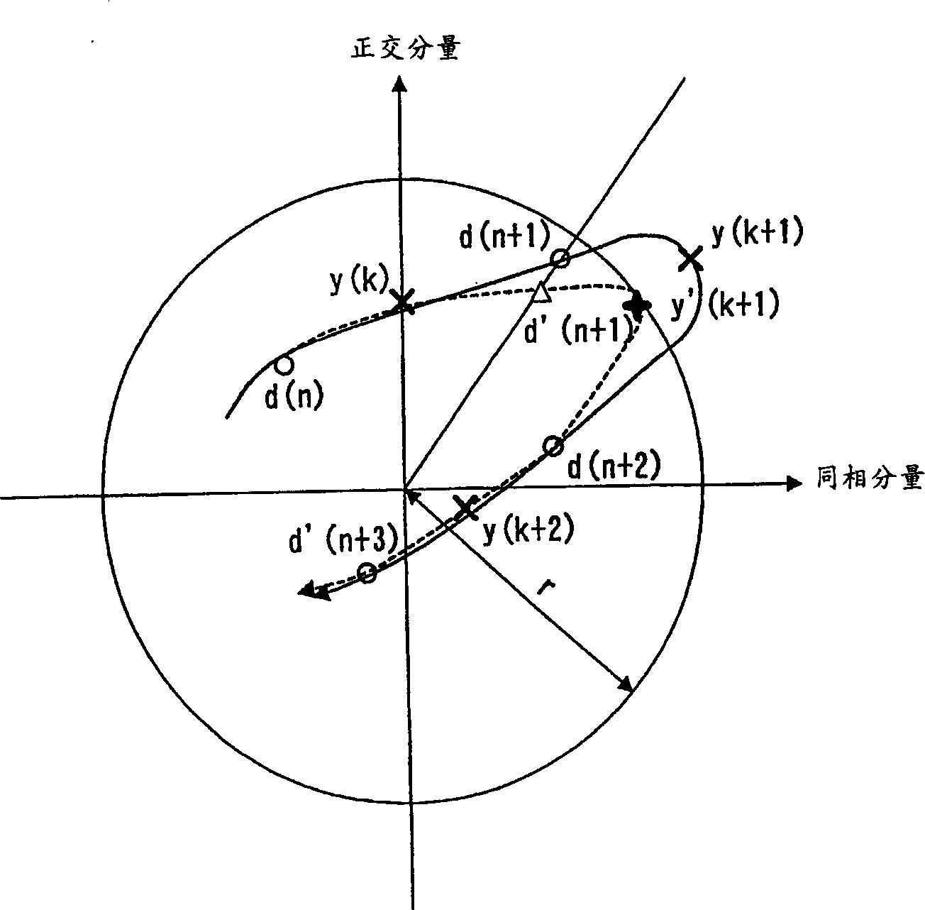 Base station device and method for suppressing peak current