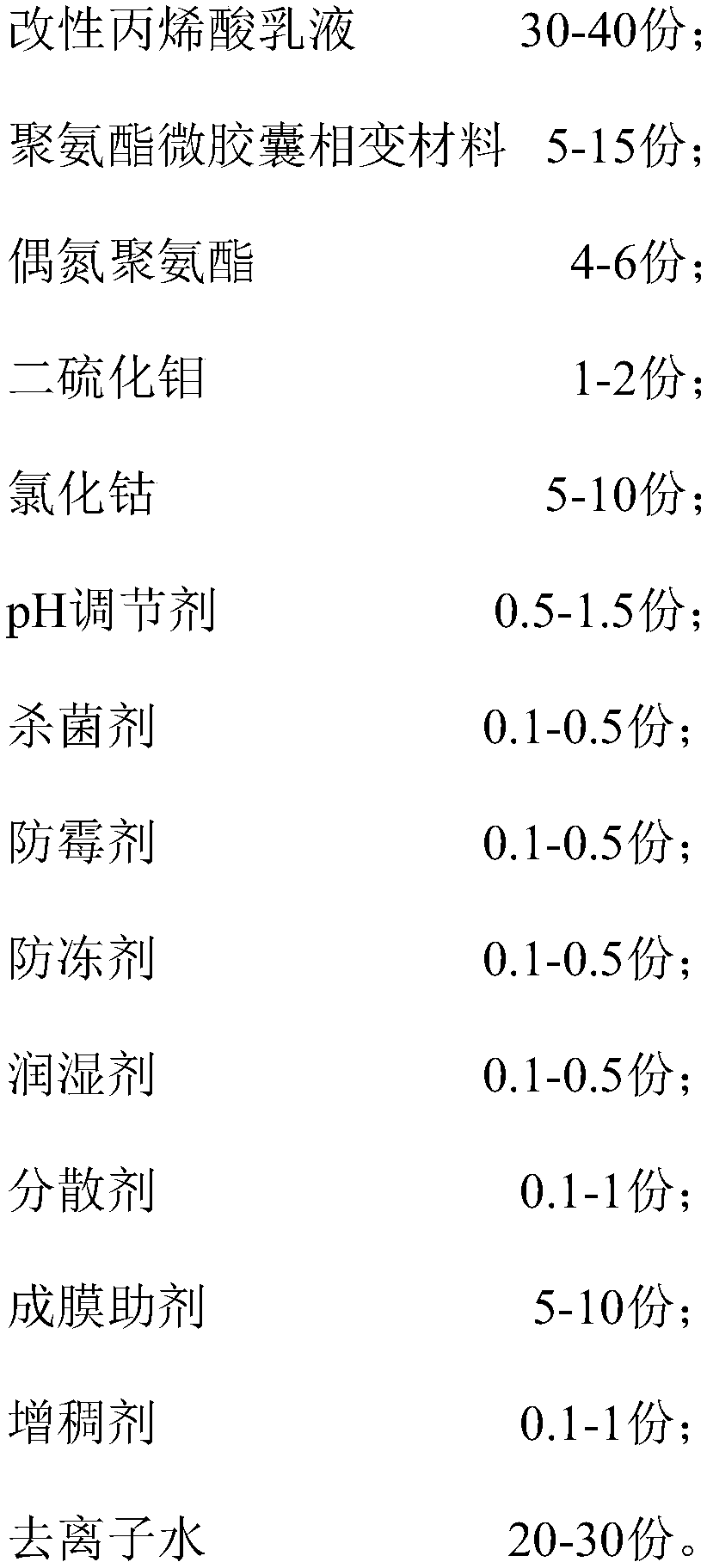 Water-based environmental-protection color-changing art paint with automatic temperature regulation function and preparation method thereof