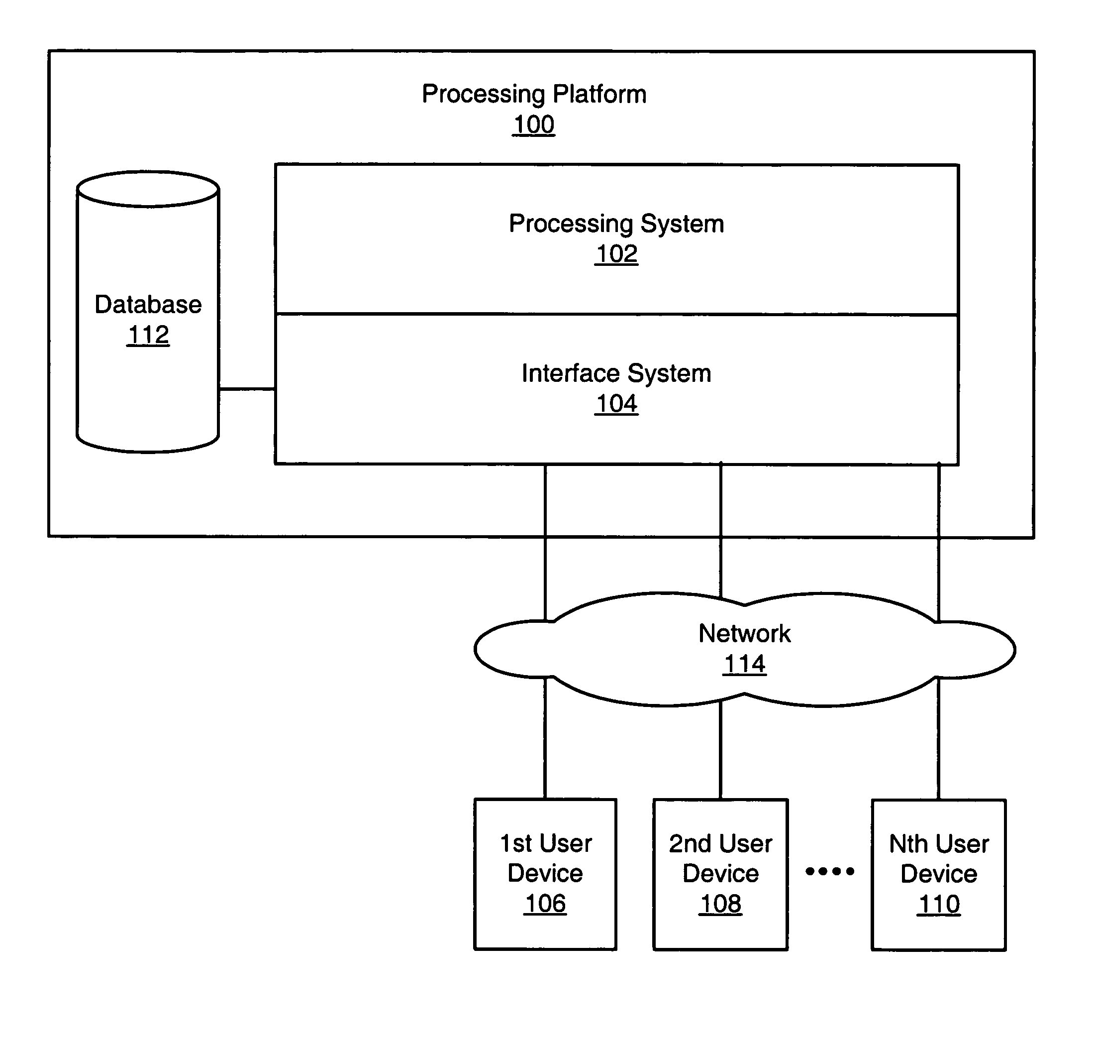 Dynamic medical data acquisition