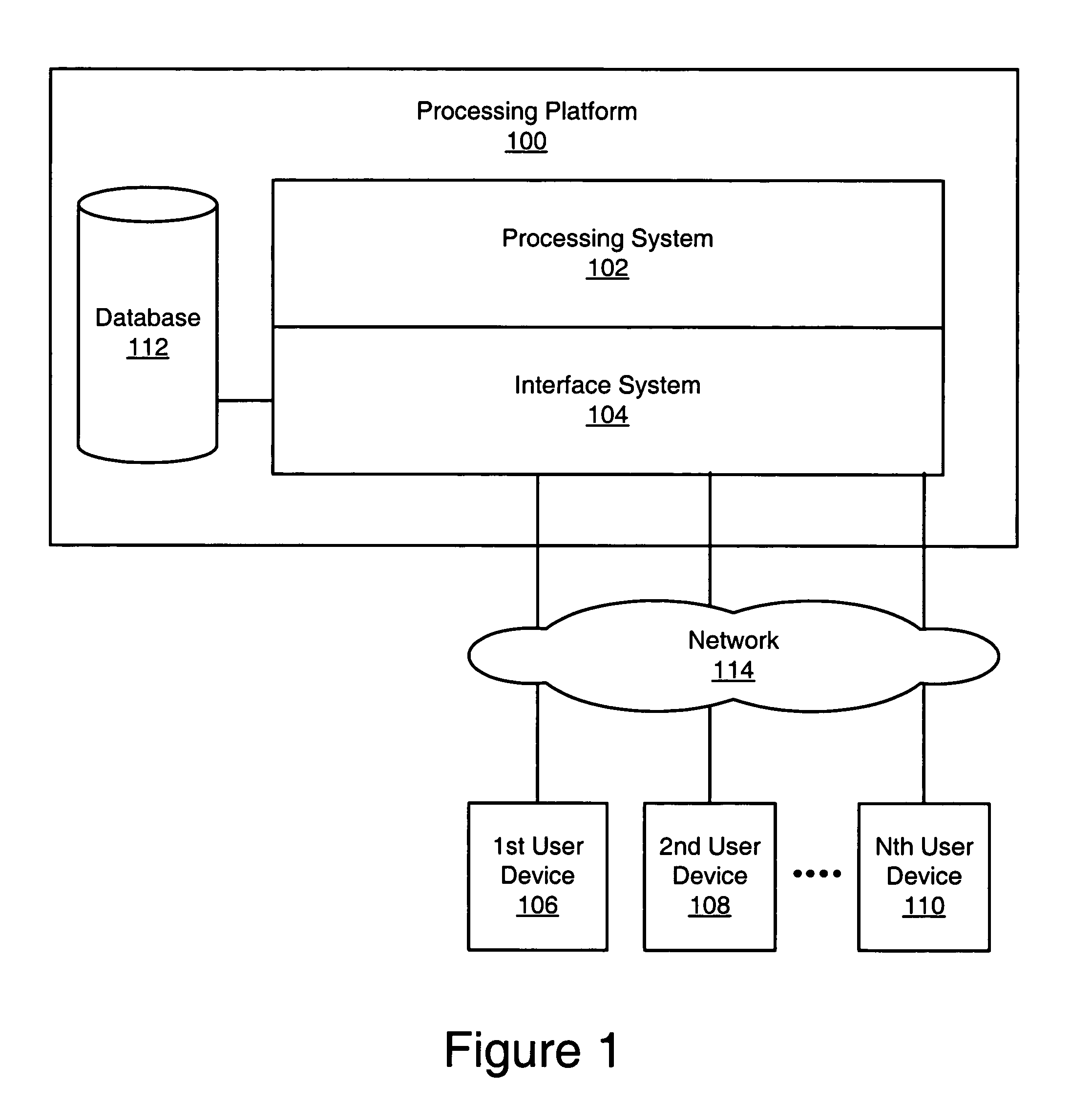 Dynamic medical data acquisition