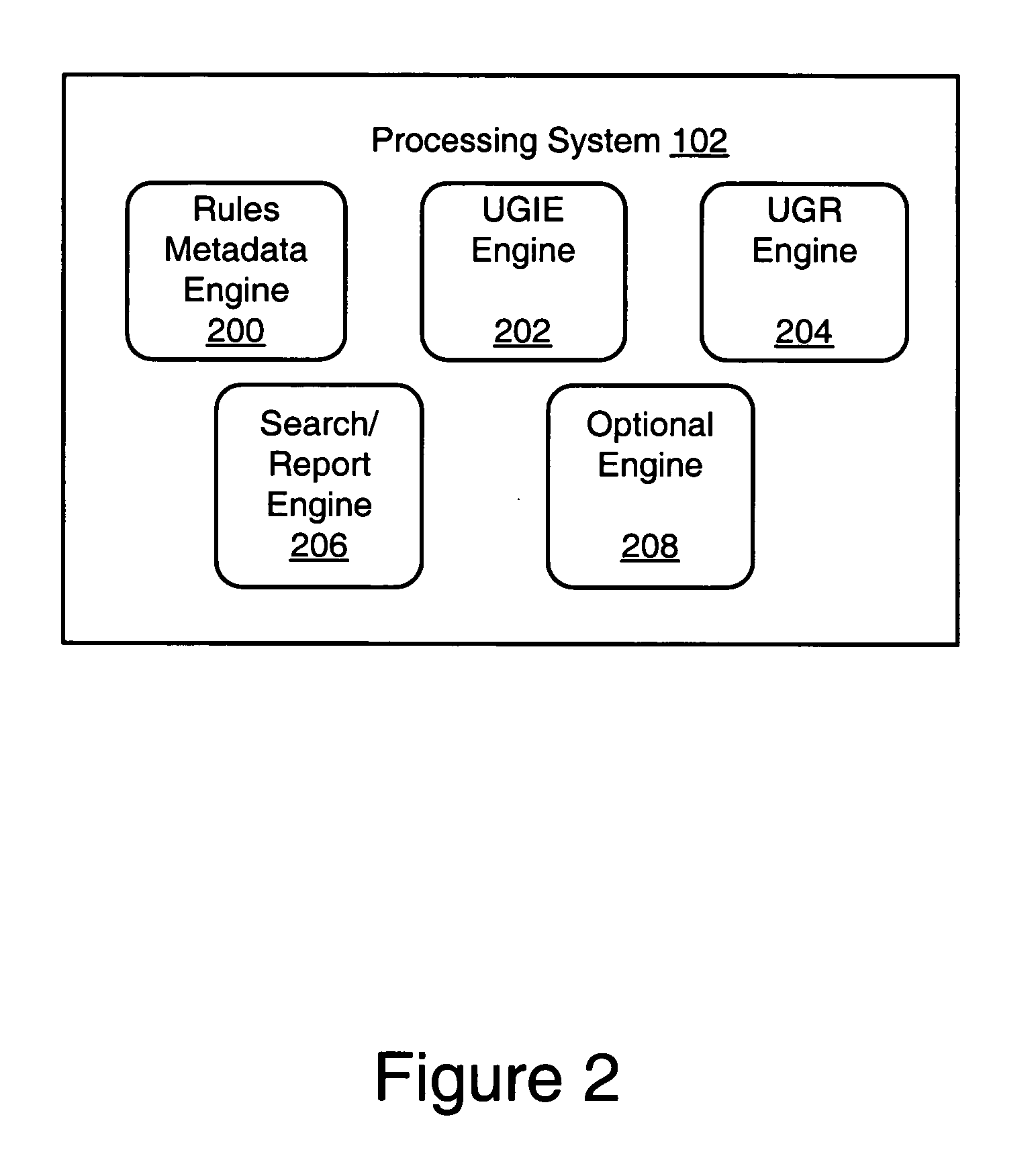 Dynamic medical data acquisition