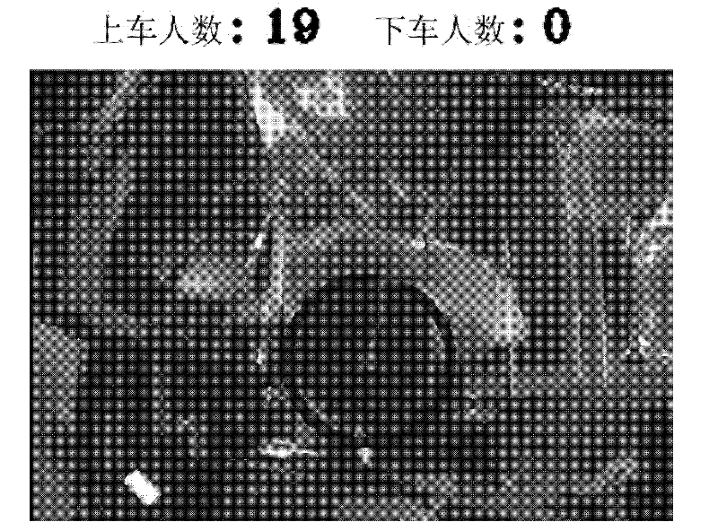 Method for counting passenger flow of buses in real time