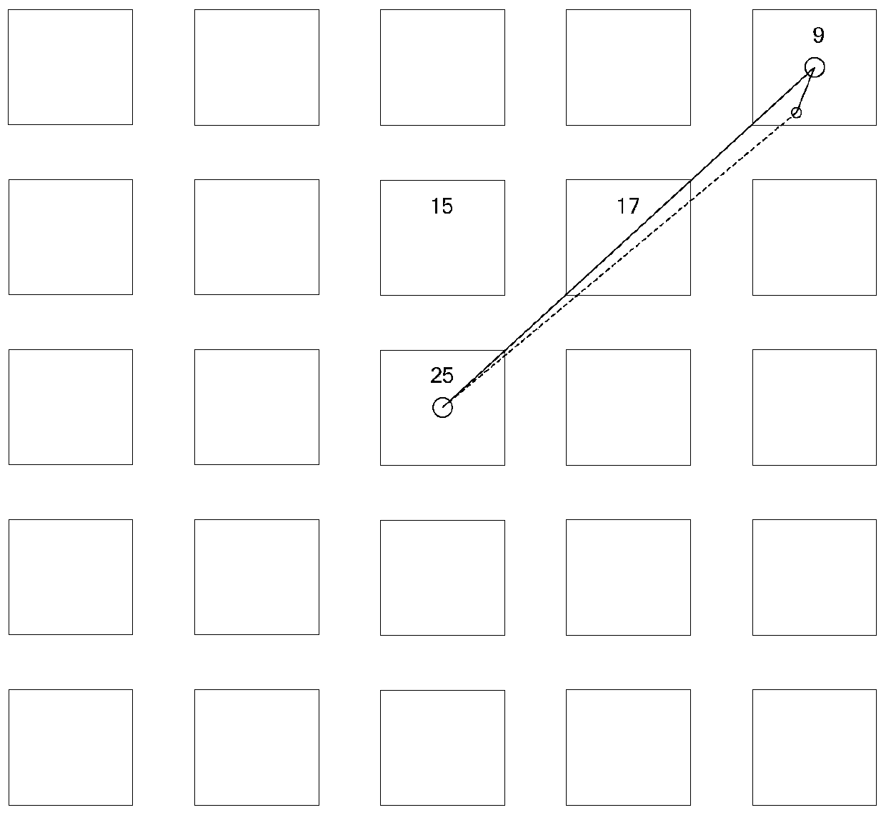 Shelf alignment method based on latent transfer robot