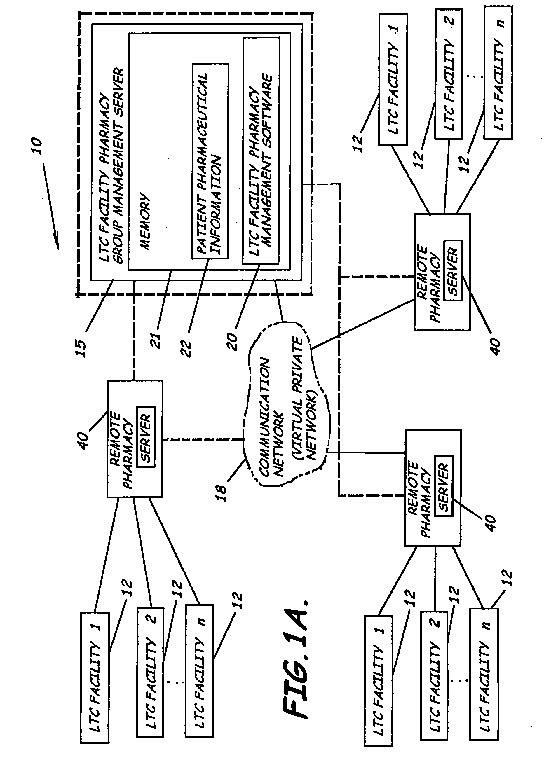 System and software of enhanced pharmaceutical operations in long-term care facilities and related methods