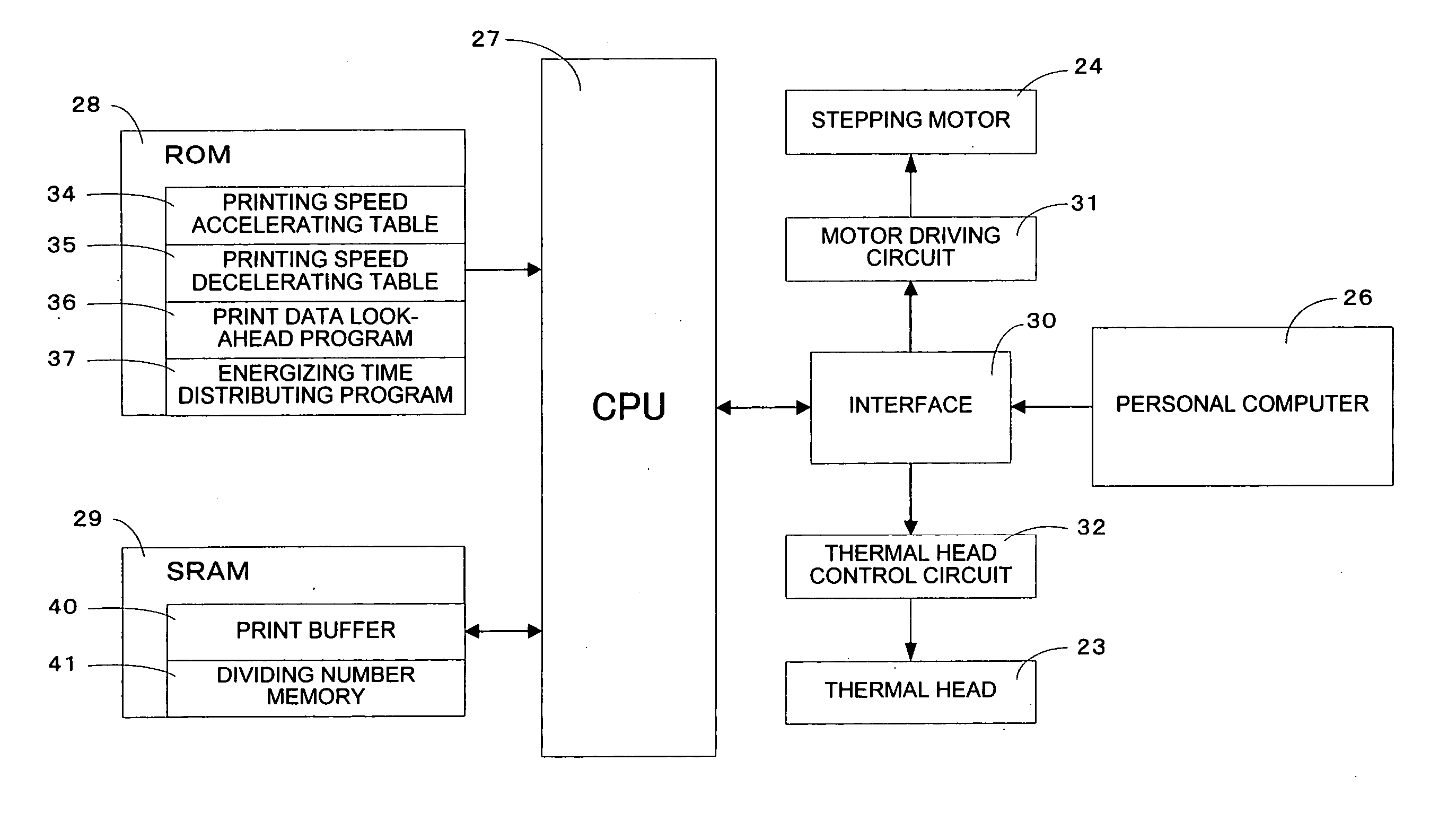 Printing apparatus