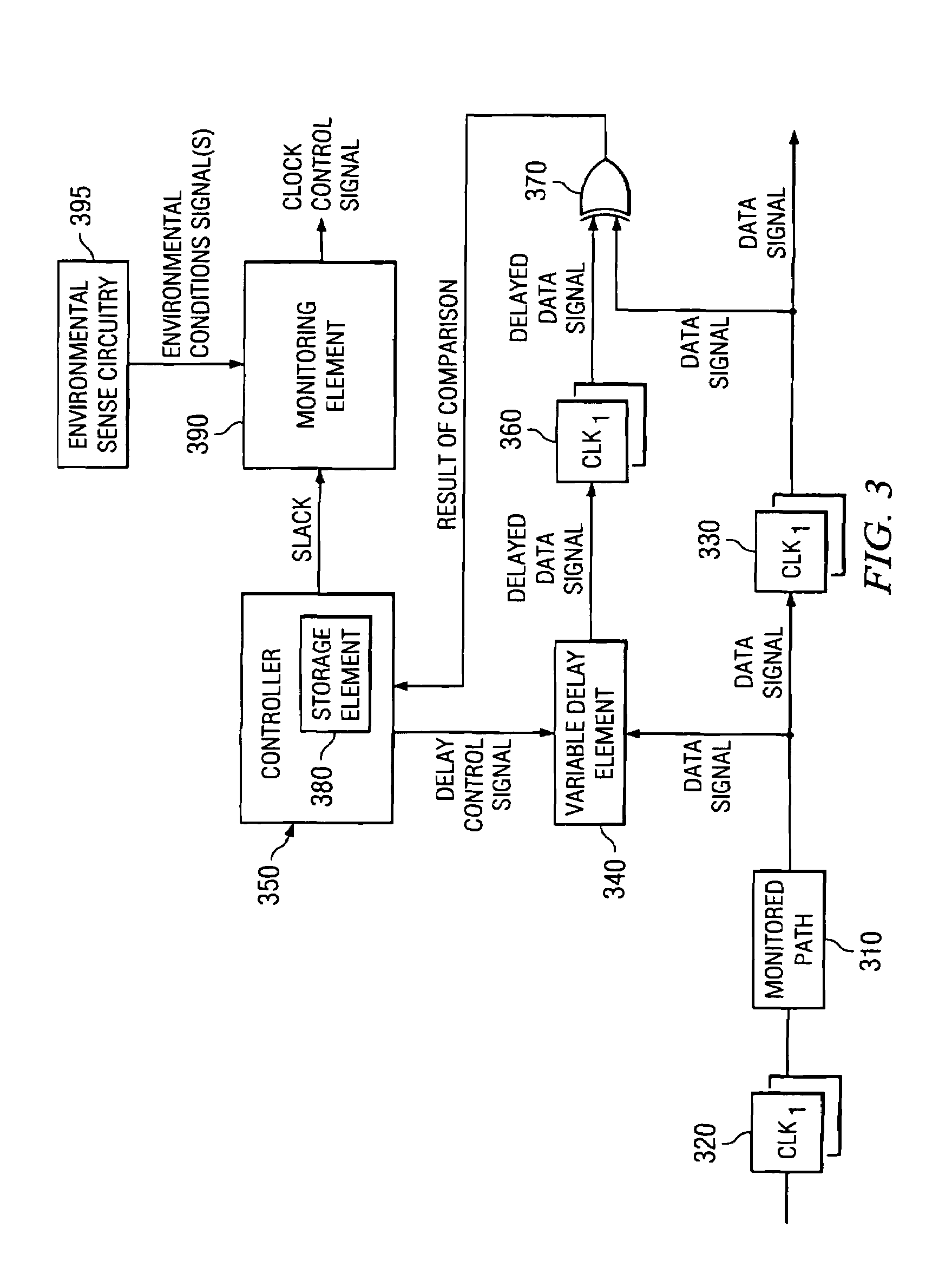 Apparatus and method for accurately tuning the speed of an integrated circuit