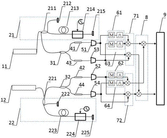 An Adaptive Dual Optical Comb Spectral Compensation Signal Extraction Method