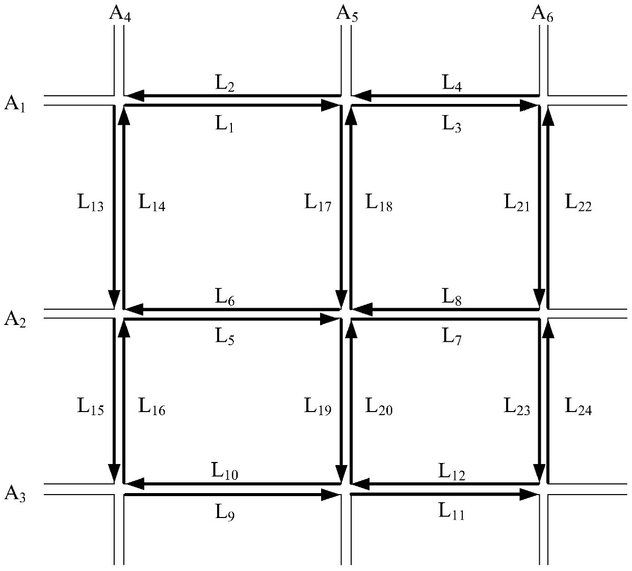 Road network traffic operation condition evaluation method based on road section weight coefficient