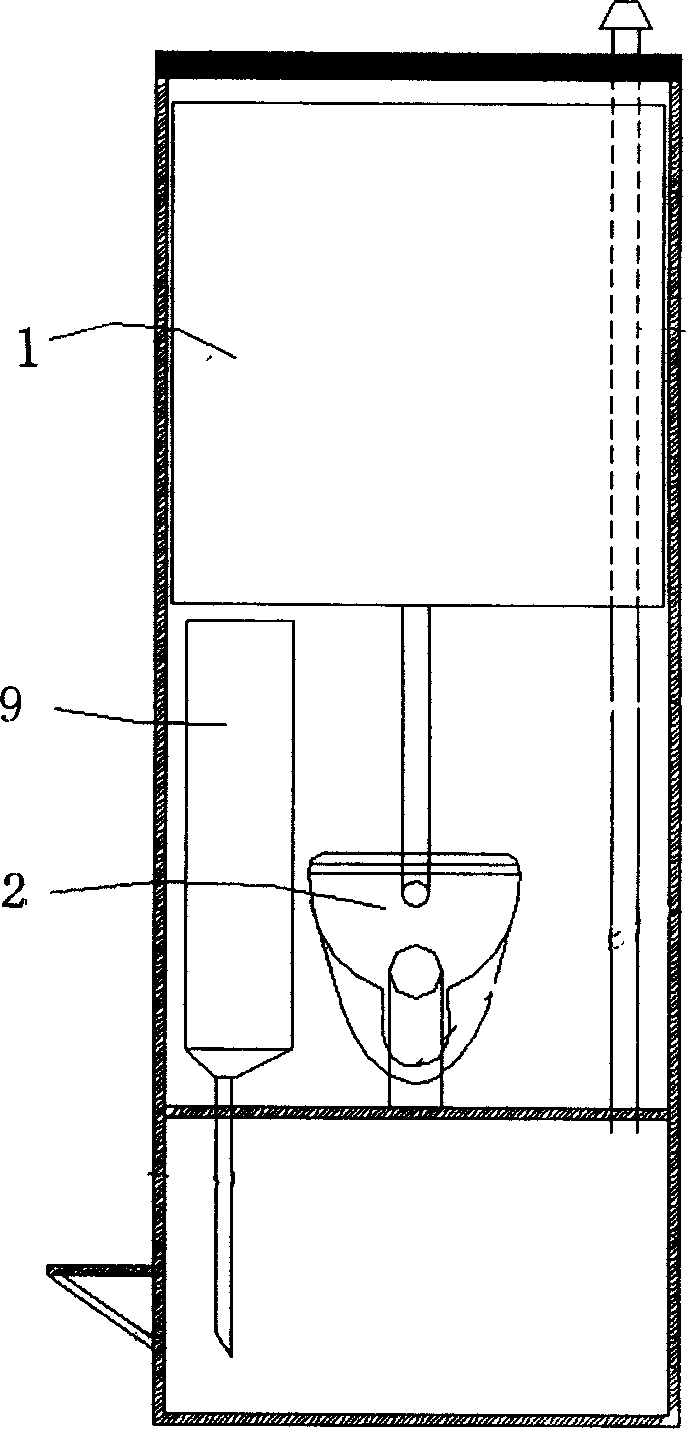 Circulating water flushing ecological toilet and sewage treatment method thereof
