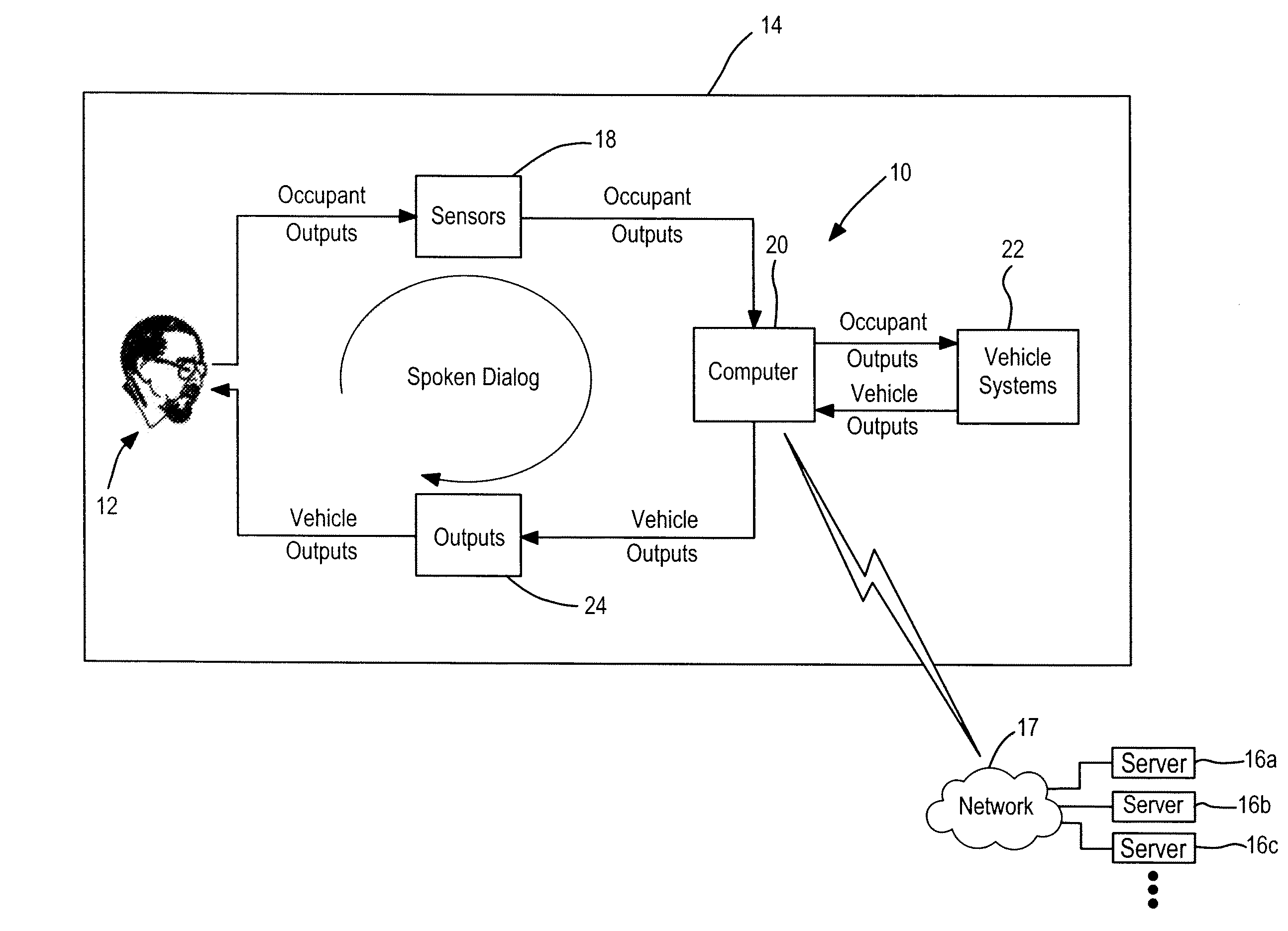 Emotive advisory system including time agent