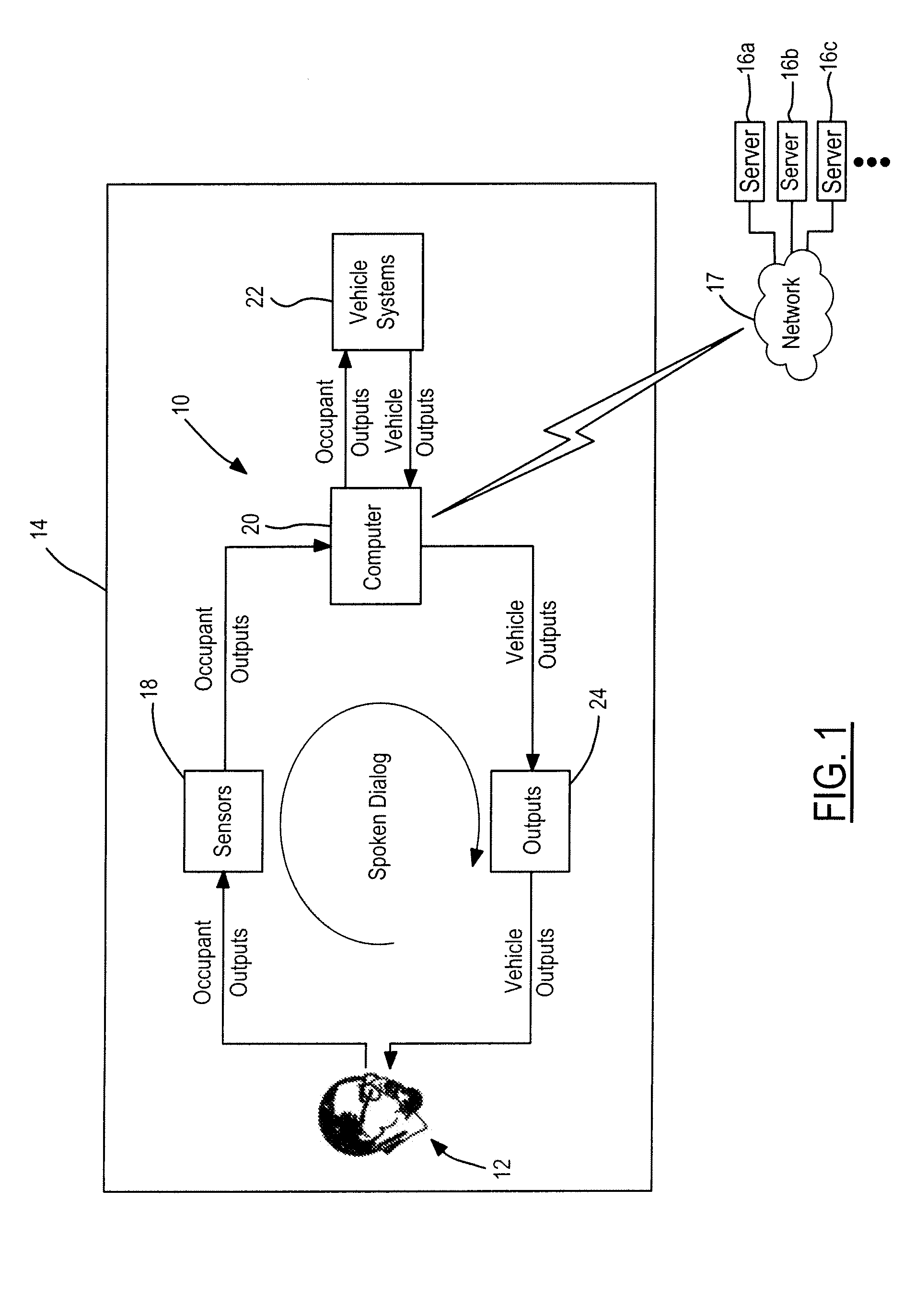 Emotive advisory system including time agent